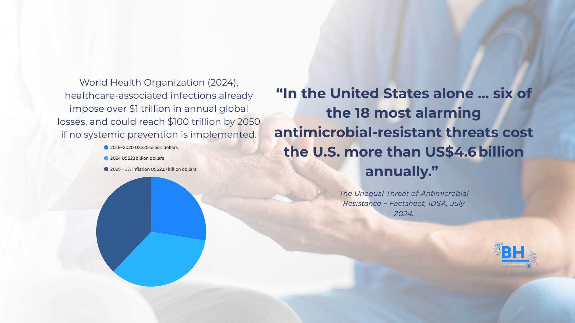 Revolutionizing Infection Prevention with Spigot Guard